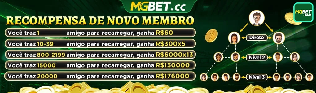 Ilustração de Explore os serviços VIP da mgbet com segurança e exclusividade